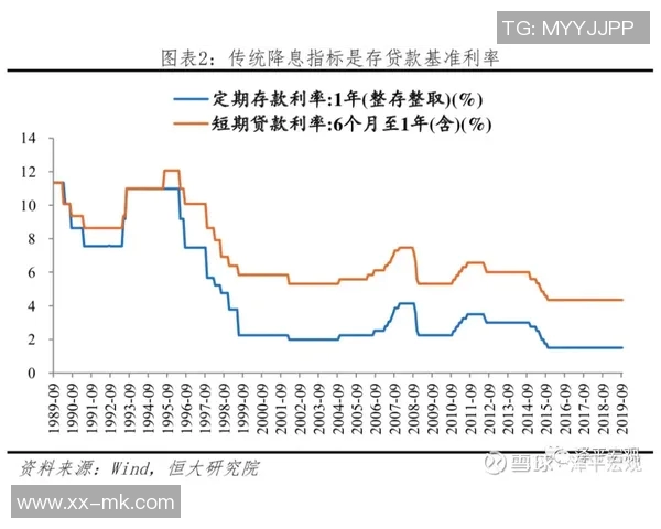 特巴斯强调西甲转播收入增长显著其他赛事面临下滑困境